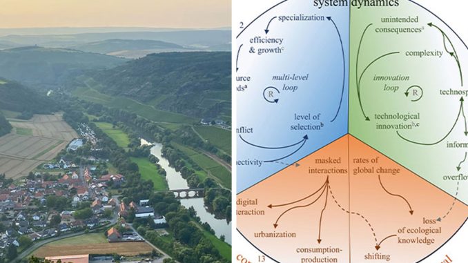 Scientists Indicated 14 “Evolutionary Traps” That Could Drive Humanity To Its Extinction