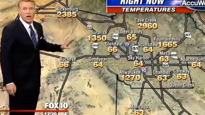 News Anchor Blunders So Bad You’ll Wonder How They Survive