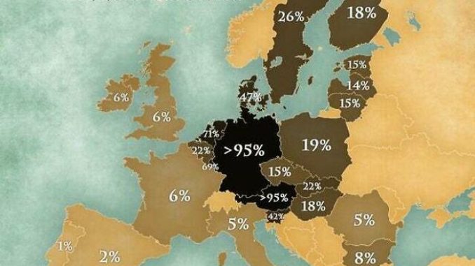 21 Ironic Memes To Roast Western Europe, As Shared On “2 Western Europe 4U”
