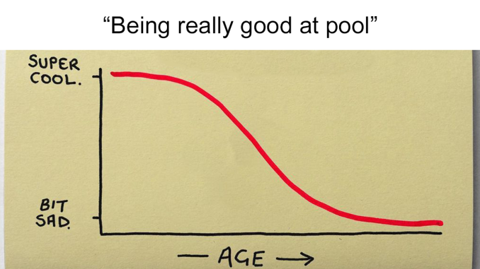 Artist Makes 24 Honest Sticky Notes That Sum Up Your Life As An Adult (New Pics)